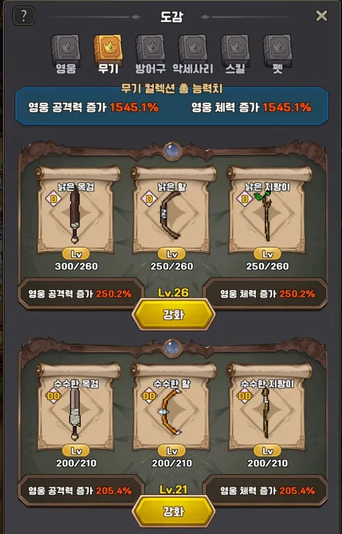 도감작