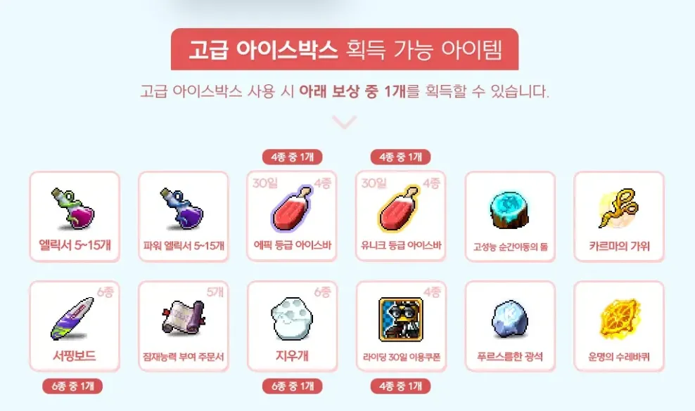 고급 아이스박스 보상