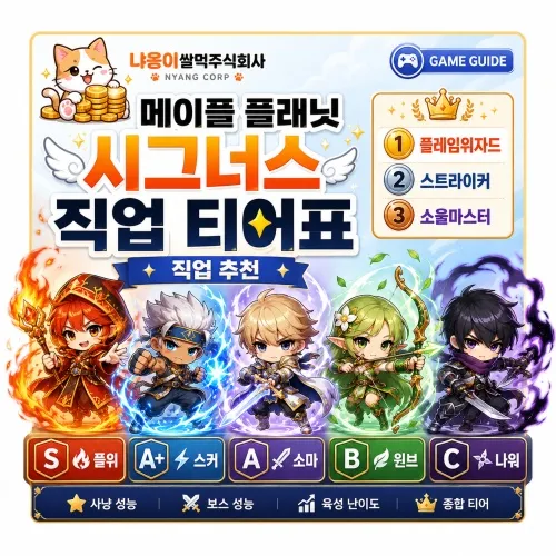 메이플 플래닛 시그너스 직업 티어표 대표 이미지
