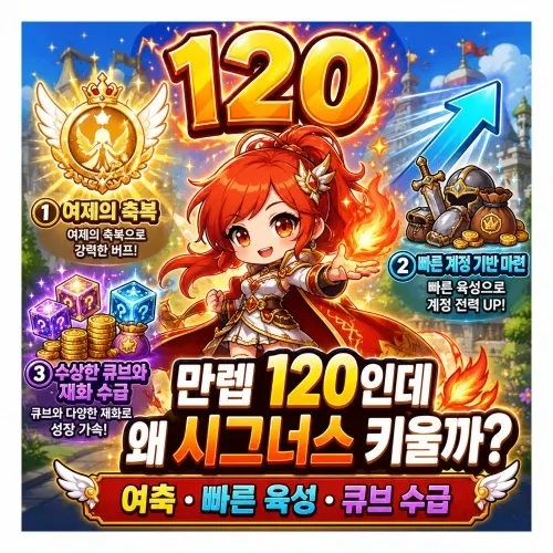 시그너스 육성 이유