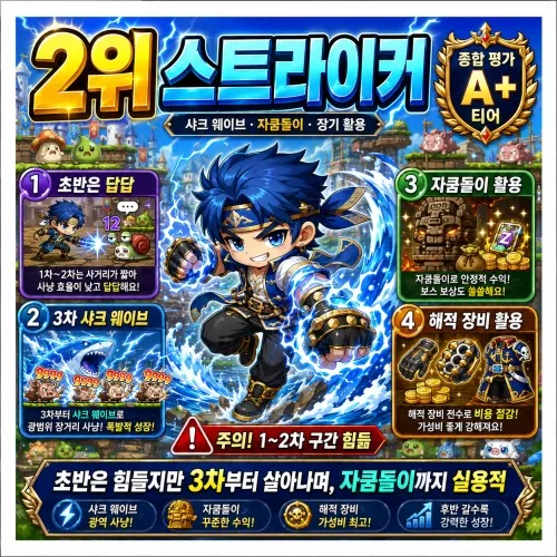 스트라이커 직업 티어