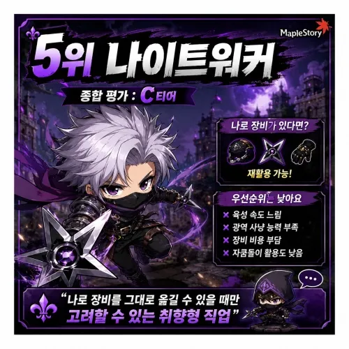 나이트워커 직업 티어