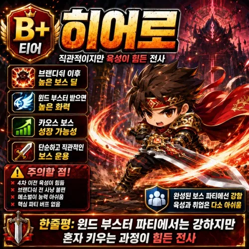 히어로 직업 티어