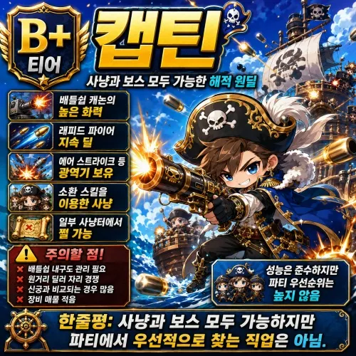 캡틴 직업 티어