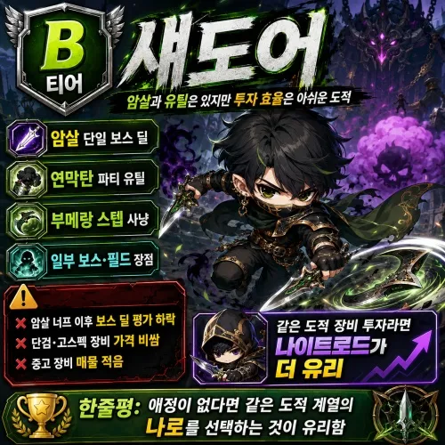 섀도어 직업 티어