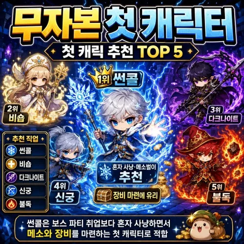 무자본 첫 캐릭터 TOP 5