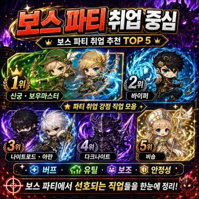 보스 파티 취업 TOP 5