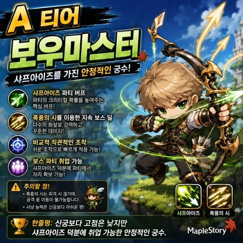 보우마스터 직업 티어