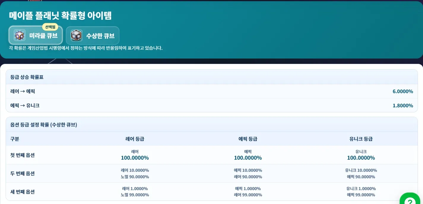 미라클 큐브