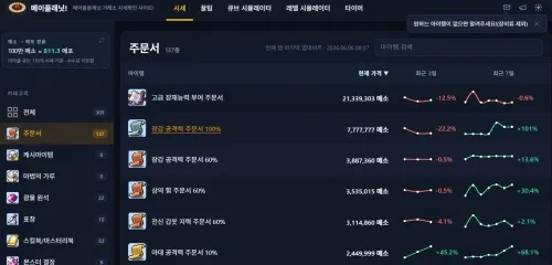메이플래닛 시세 사이트