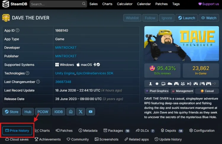 SteamDB 가격 추적