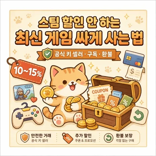 스팀 할인 안 하는 최신 게임 싸게 사는 방법 대표 이미지